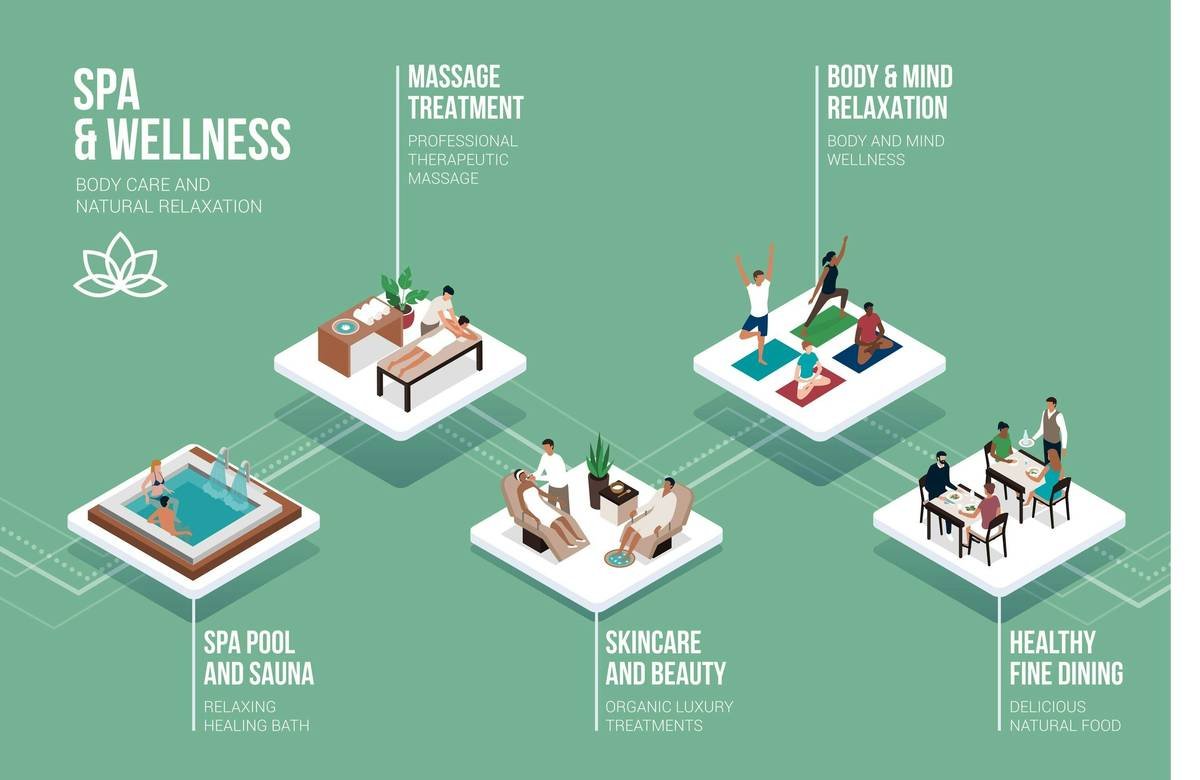 Comparison chart of top Bloomingdale's yoga chic fabrics: Alo Airbrush vs. Beyond Yoga Spacedye vs. EleVen EcoKnit showing moisture-wicking, stretch, and opacity ratings